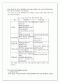 중국의 WTO 가입과 중국 경제에의 영향 11페이지