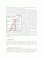 중국 소황제에 관하여 2페이지