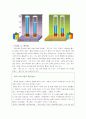 중국 소황제에 관하여 6페이지