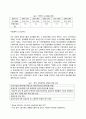 중국의 호구제도 11페이지