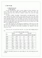 한중 경제관계 12페이지