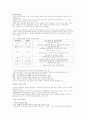 청소년복지론-중간교안 22페이지