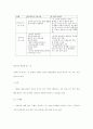 언어지도-기말교안 22페이지
