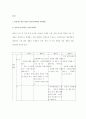 언어지도-기말교안 47페이지