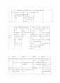 언어지도-기말교안 48페이지