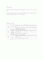 평생교육방법론-중간교안 3페이지