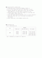 평생교육방법론-중간교안 63페이지