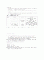 평생교육방법론-중간교안 75페이지
