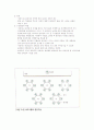 평생교육방법론-중간교안 88페이지