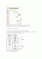[사이버대학] 경영학개론-기말교안 24페이지