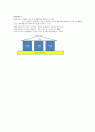 [사이버대학] 경영학개론-기말교안 45페이지