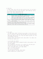 평생교육방법론-기말교안 59페이지