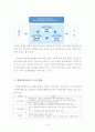 [레포트] 행정중심복합도시 필요성과 기대효과 및 추진현황 (A+받음) 6페이지