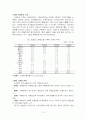 외국의 다문화교육 14페이지