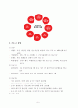 [지역사회복지론] 지역사회와 사회복지공동모금회 8페이지