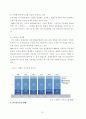 [지역사회복지론] 지역사회와 사회복지공동모금회 13페이지