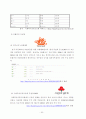 [지역사회복지론] 지역사회와 사회복지공동모금회 50페이지