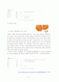 [지역사회복지론] 지역사회와 사회복지공동모금회 51페이지