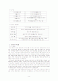 중국음식문화의이해 9페이지