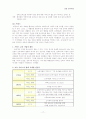 보육사업 17페이지