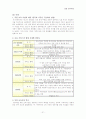 보육사업 21페이지