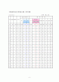 아동시설보호 8페이지
