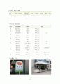 아동시설보호 16페이지