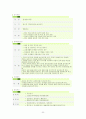 아동시설보호 22페이지