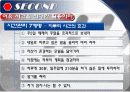 5분 스피치 - 20대에 꼭 해야 할 일 46가지 5페이지