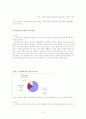 실종 아동 4페이지