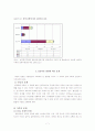 실종 아동 7페이지