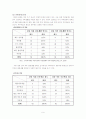 실종 아동 9페이지