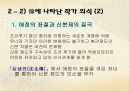 이옥의 생애와 문학 10페이지