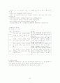 아동수과학지도-기말교안 21페이지