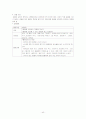 아동수과학지도-기말교안 42페이지