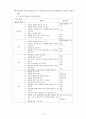 언어지도-기말교안 74페이지