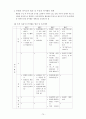 언어지도-기말교안 75페이지