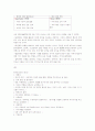 성인-인간관계론-SWOT 분석(리포트) 4페이지