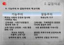 교육사회학 14페이지