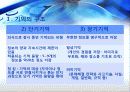 [교육심리학] 기억과 전이 6페이지