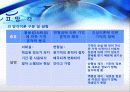 [교육심리학] 기억과 전이 8페이지