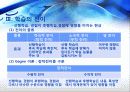 [교육심리학] 기억과 전이 11페이지