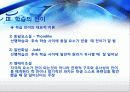 [교육심리학] 기억과 전이 12페이지