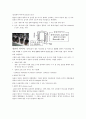 자동차 (기관)실린더블록~크랭크축 4페이지