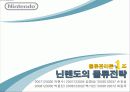 [물류관리론] 닌텐도의 물류전략  1페이지
