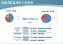 [물류관리론] 닌텐도의 물류전략  4페이지