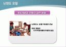 [물류관리론] 닌텐도의 물류전략  15페이지
