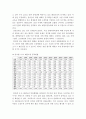 [태권도장활성화방안] 태권도장 활성화 방안 4페이지