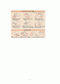 당뇨병환자를 위한 발 간호(Diabetic foot care) 4페이지