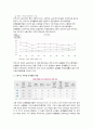 고령 인력의 효율화 방안 보고서 4페이지